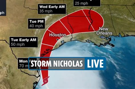 latest news usa hurricane nicholas path